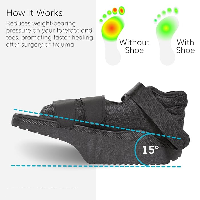 حذاء ذو ​​كعب عريض من الأمام، حذاء طبي لكسور أصابع القدم، حذاء بدون تحميل